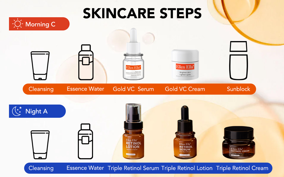 How to do three skin care steps in detail?