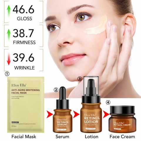 Advanced Triple Retinol Anti-aging Combo-Recommend By jessicaxsilverio