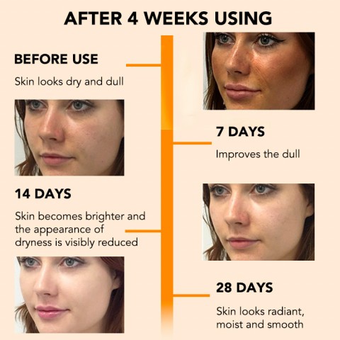 Customized Age Skin Care Combo - suitable for 20-65+ - Morning Prevent & Night Correct - Whitening and anti-aging dual effect