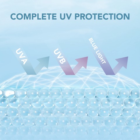 3-in-1 Whitening Isolation Sunscreen-recommend by calvelo.mhaye
