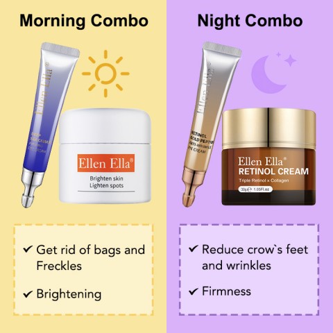 ELLEN ELLA Morning & Night Face Cream and Eye Cream Set	