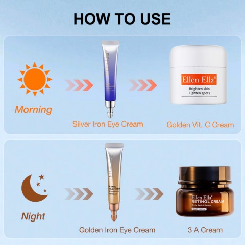 ELLEN ELLA Morning & Night Face Cream and Eye Cream Set	