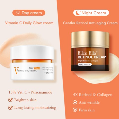 ELLEN ELLA  Upgraded Morning & Night Face Cream