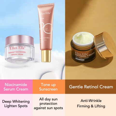 Ellen Ella ABC Golden Triangle of Skin Care
