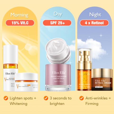 ELLEN ELLA  Upgraded scientific skin care kit