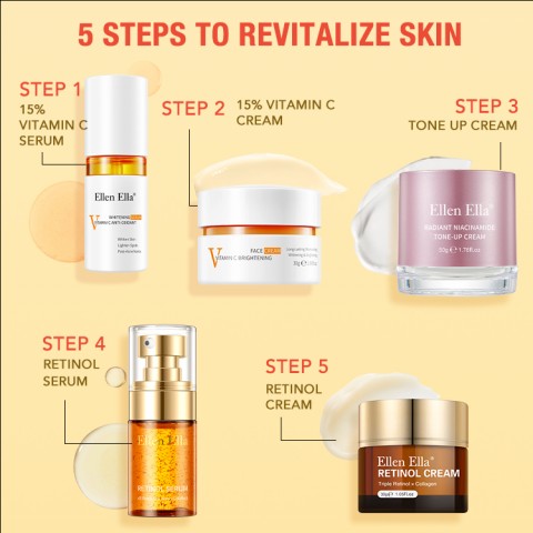ELLEN ELLA  Upgraded scientific skin care kit
