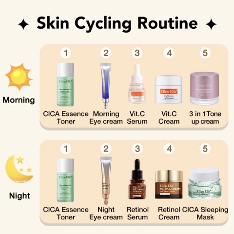 ELLEN ELLA morning and night skin cycling routine