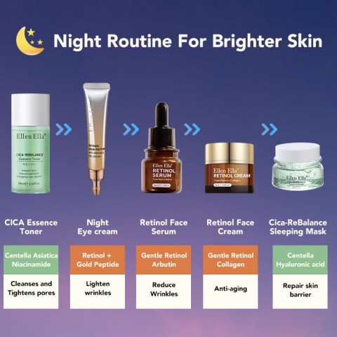 ELLEN ELLA morning and night skin cycling routine