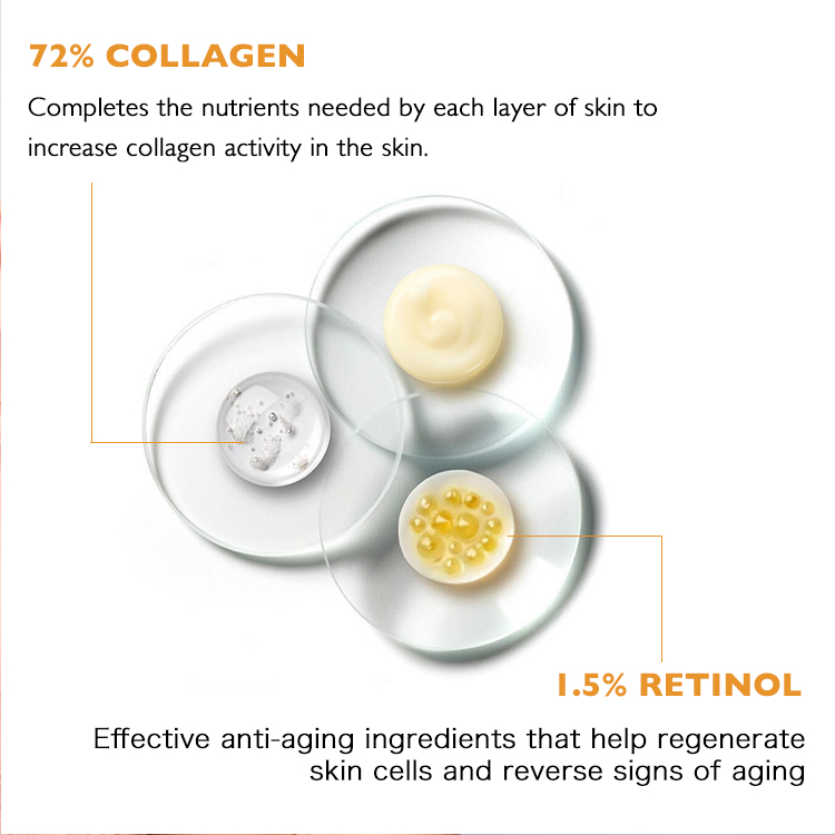 Upgrade Ellen Ella Retinol Face Cream - Effect increased by 50% - Help reveal smoother, firmer-looking skin with this gentle retinol treatment