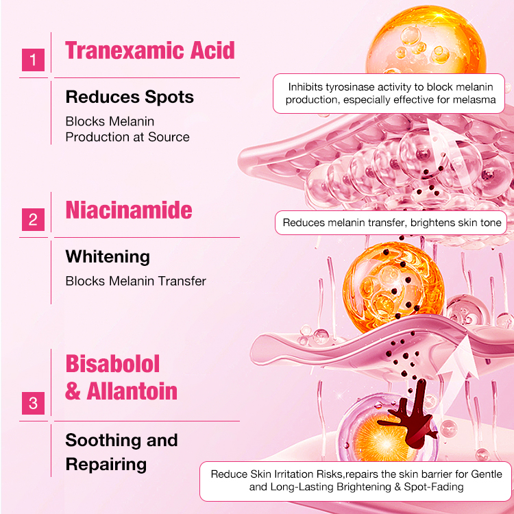 Second Only 400pesos-ELLEN ELLA Radiant Whitening Boost Serum