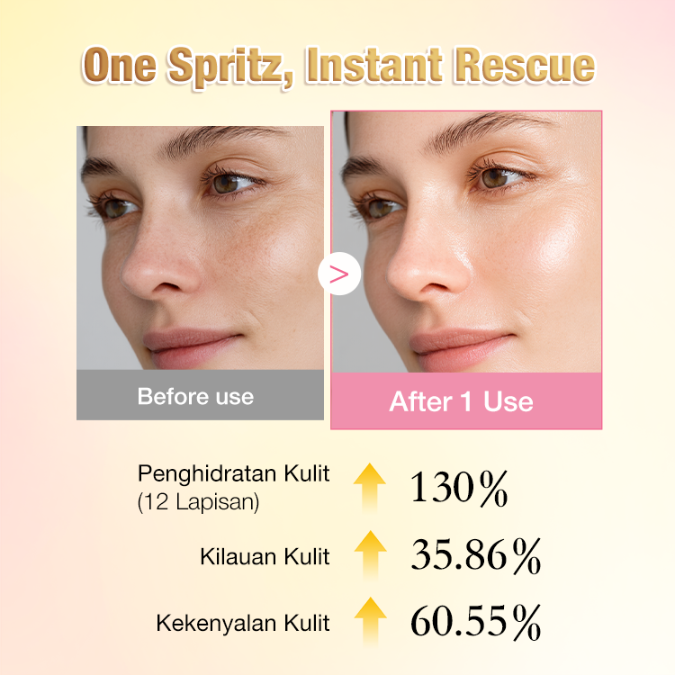 Get Your 16H Glass Skin Glow in Just One Spray - 3 IN 1 Serum Mist Duo - Whitening & Anti-Aging & Repair