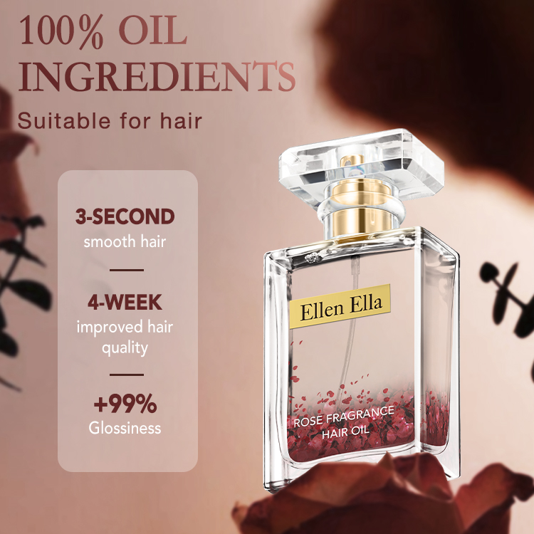 ELLEN ELLA Fragrance Mist Combo