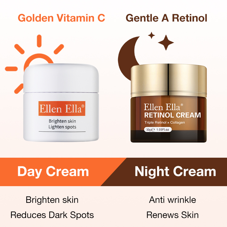 ELLEN ELLA Morning C And Night A Cream Combo- Vit C whitening cream for the morning and Retinol A anti-aging cream for the night