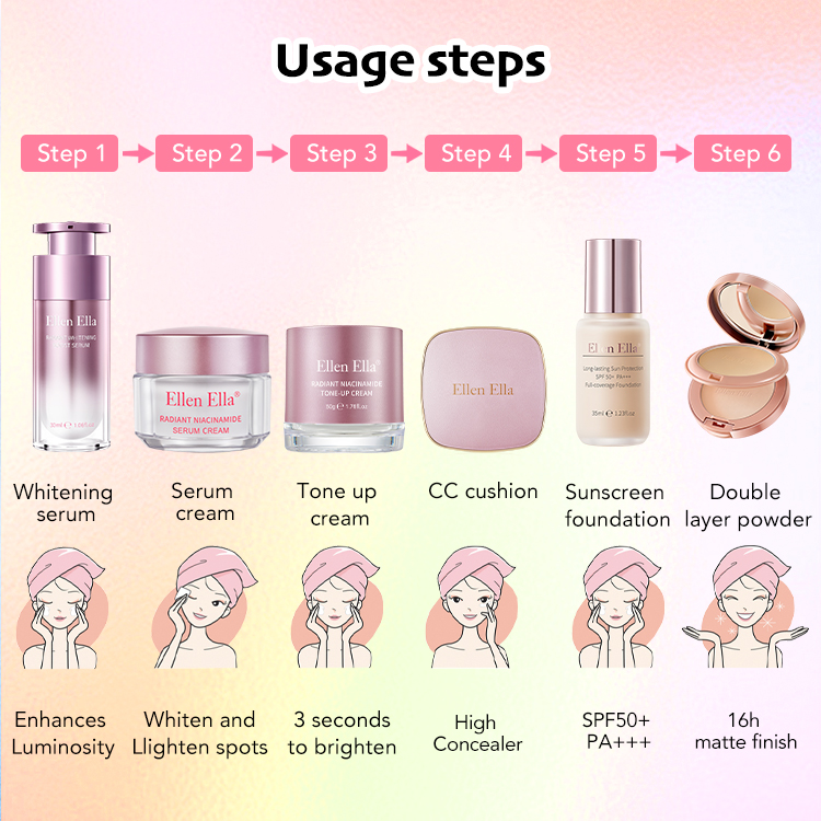BEST GIFT-50% Off-ELLEN ELLA Niacinamide Skin Care-Make Up Combo