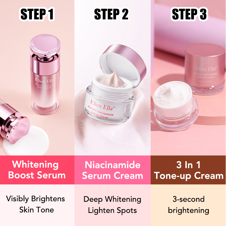 BEST GIFT-50% Off-ELLEN ELLA Niacinamide Skin Care-Make Up Combo